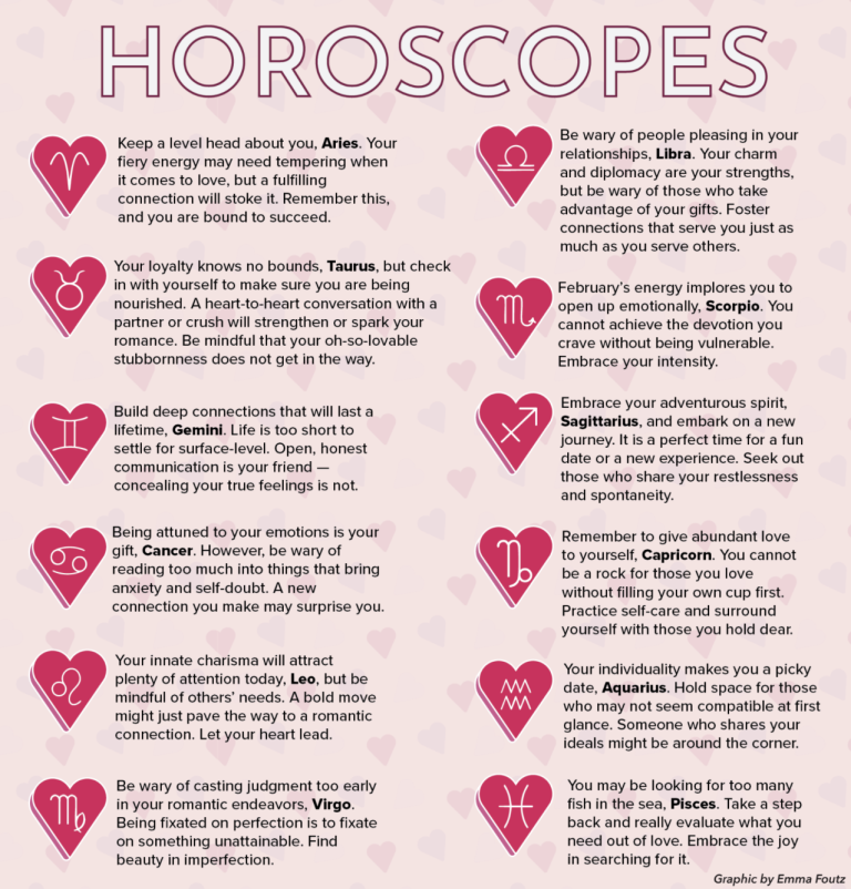 Keep a level head about you, Aries. Your fiery energy may need tempering when it comes to love, but a fulfilling connection will stoke it. Remember this, and you are bound to succeed. Your loyalty knows no bounds, Taurus, but check in with yourself to make sure you are being nourished. A heart-to-heart conversation with a partner or crush will strengthen or spark your romance. Be mindful that your oh-so-lovable stubbornness does not get in the way. Build deep connections that will last a lifetime, Gemini. Life is too short to settle for surface-level. Open, honest communication is your friend — concealing your true feelings is not. Being attuned to your emotions is your gift, Cancer. However, be wary of reading too much into things that bring anxiety and self-doubt. A new connection you make may surprise you. Your innate charisma will attract plenty of attention today, Leo, but be mindful of others’ needs. A bold move might just pave the way to a romantic connection. Let your heart lead. Be wary of casting judgement too early in your romantic endeavors, Virgo. Being fixated on perfection is to fixate on something unattainable. Find beauty in imperfection. Be wary of people pleasing in your relationships, Libra. Your charm and diplomacy are your strengths, but be wary of those who take advantage of your gifts. Foster connections that serve you just as much as you serve others. February’s energy implores you to open up emotionally, Scorpio. You cannot achieve the devotion you crave without being vulnerable. Embrace your intensity. Embrace your adventurous spirit, Sagittarius, and embark on a new journey. It is a perfect time for a fun date or a new experience. Seek out those who share your restlessness and spontaneity. Remember to give abundant love to yourself, Capricorn. You cannot be a rock for those you love without filing your own cup first. Practice self-care and surround yourself with those you hold dear. Your individuality makes you a picky date, Aquarius. Hold space for those who may not seem compatible at first glance. Someone who shares your ideals might be around the corner. You may be looking for too many fish in the sea, Pisces. Take a step back and really evaluate what you need out of love. Embrace the joy in searching for it.